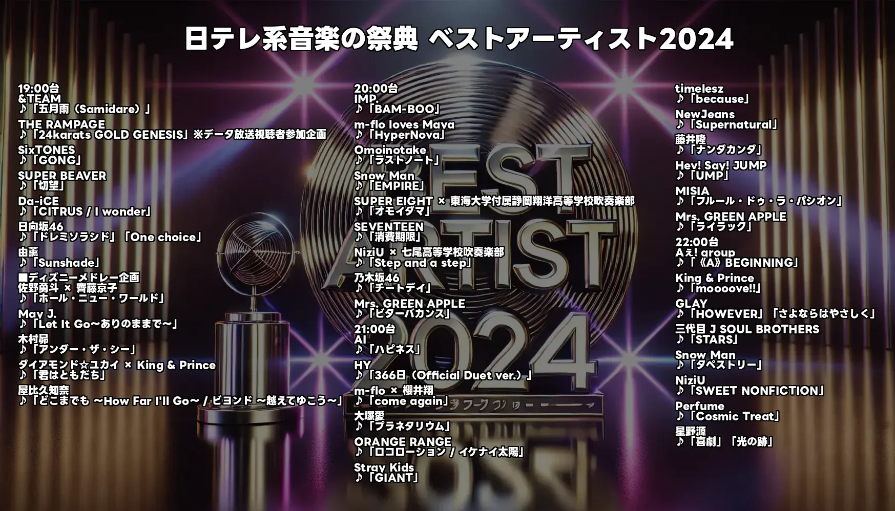 ベストアーティスト2024完全ガイド：タイムテーブル・出演順・見どころ徹底解説