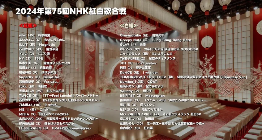 【最新2024年版】紅白歌合戦の出演順＆タイムテーブル大公開！見どころ解説も
