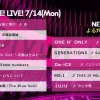 CDTV タイムテーブル＆出演時間｜次回出演者の順番など今日までの最新情報！8/4