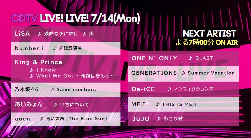 CDTV タイムテーブル＆出演時間｜次回出演者の順番など今日までの最新情報！8/4