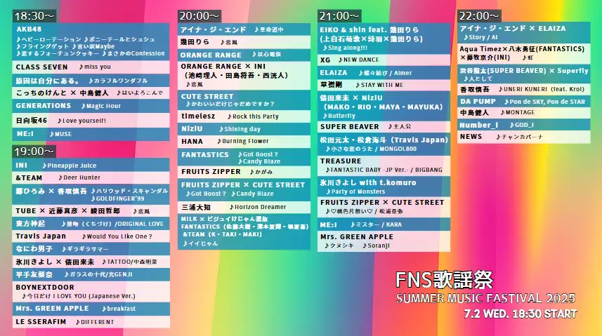 2025 FNS歌謡祭 夏 タイムテーブル速報｜出演者・歌唱曲を一覧で紹介