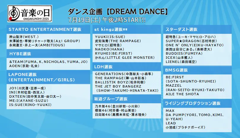 音楽の日2025ダンスバトルのメンバー＆放送時間【DREAM DANCE】
