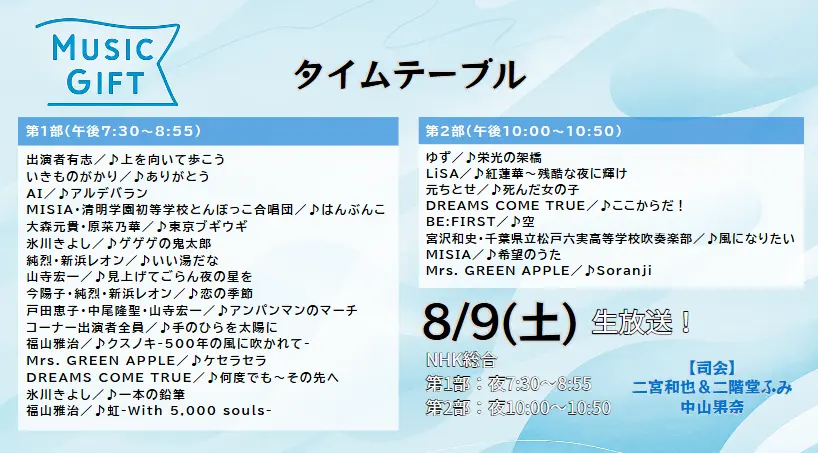 『MUSIC GIFT 2025』タイムテーブル｜出演者・曲順・時間割は？見どころも紹介！