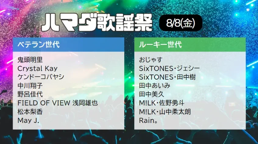 【次回8/8放送】ハマダ歌謡祭 豪華アニメ＆ディズニーSP｜出演者・タイムテーブル最新情報