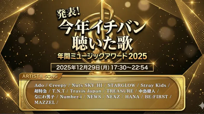 今年イチバン聴いた歌 タイムテーブル｜2025年の出演者や順番、TOP100ランキングまとめ