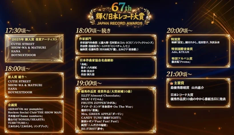 レコード大賞2025｜タイムテーブルや出演者の順番を最新速報でまとめ！