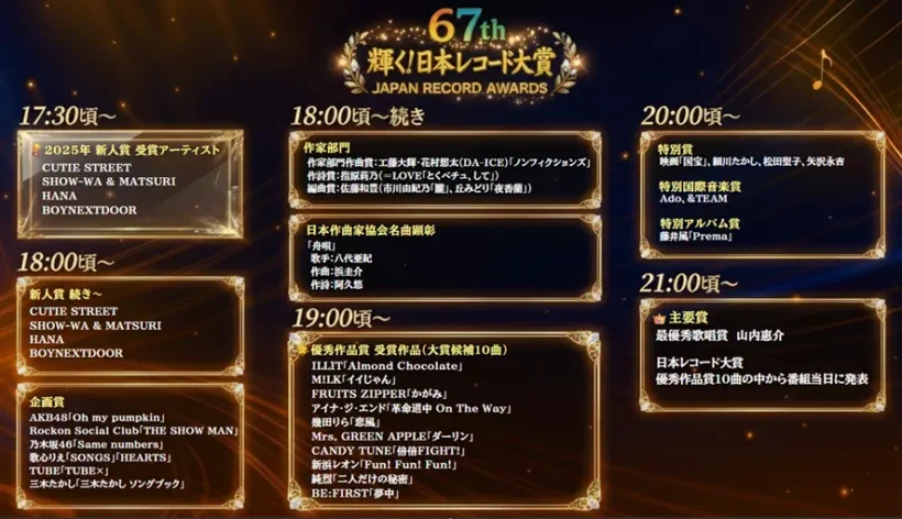 レコード大賞2025｜タイムテーブルや出演者の順番を最新速報でまとめ！
