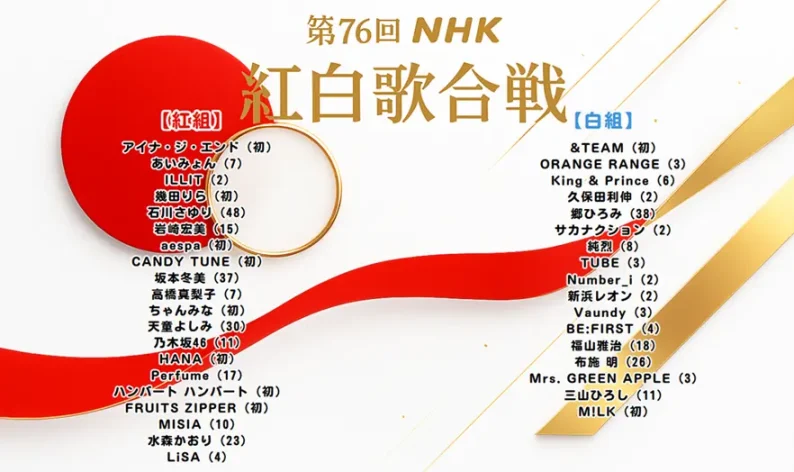 第76回紅白歌合戦｜タイムテーブル＆出演順紹介！2025年の見たいアーティストの時間がわかる