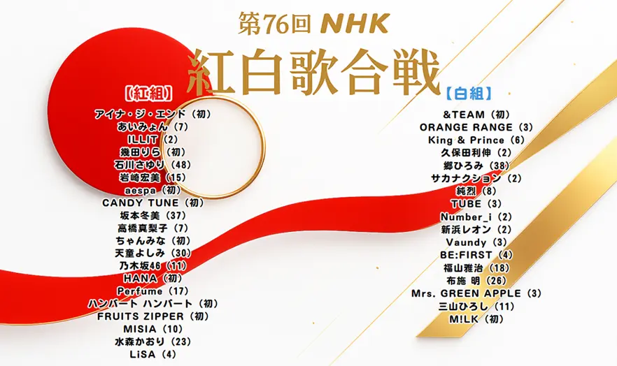 第76回紅白歌合戦｜タイムテーブル＆出演順紹介！2025年の見たいアーティストの時間がわかる