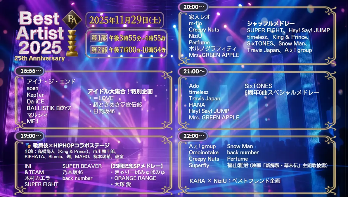 公の場での発言・インタビュー報道記録