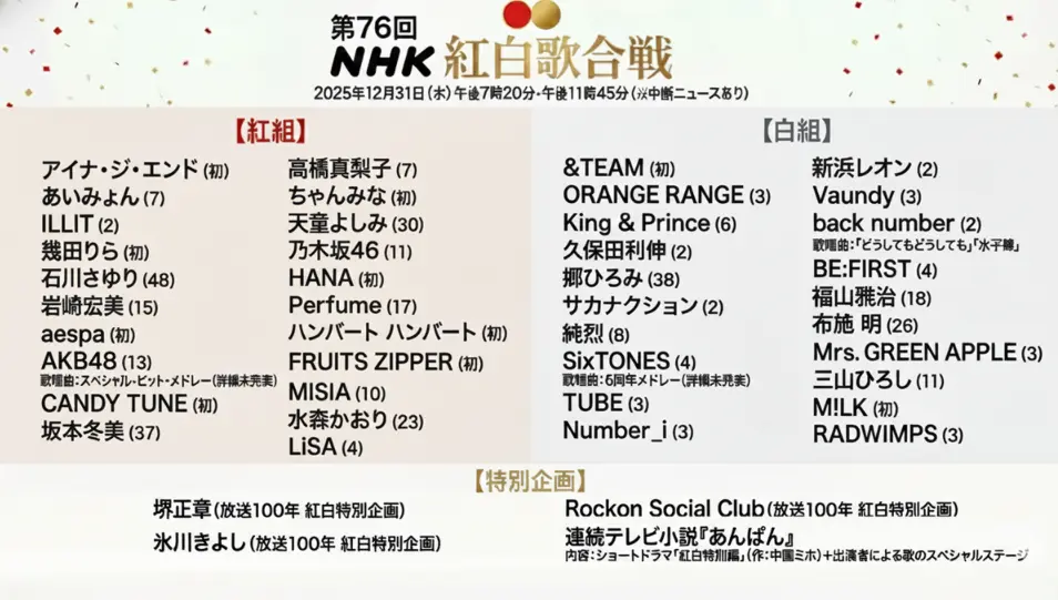 第76回紅白歌合戦 タイムテーブル｜出場者と出演順まとめ【2025-2026】