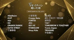 今年イチバン聴いた歌 タイムテーブル｜2025年の出演者や順番、TOP100ランキングまとめ