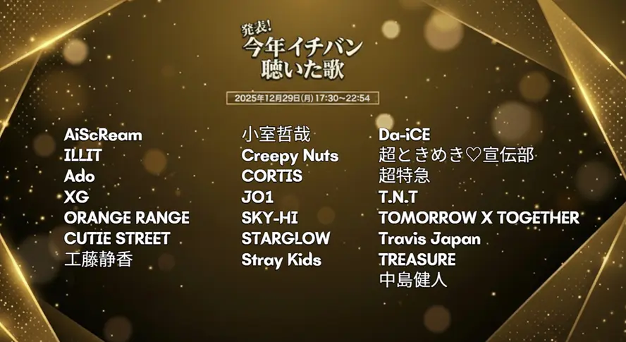 今年イチバン聴いた歌 タイムテーブル｜2025年の出演者や順番、TOP100ランキングまとめ