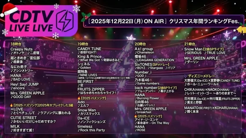 カウントダウンTV タイムテーブル｜ 最新出演者の順番や曲目紹介(CDTV)