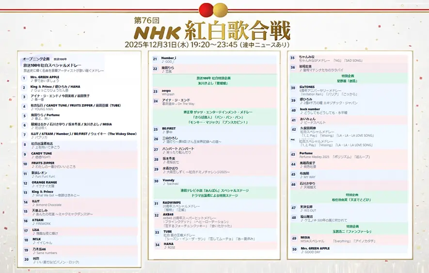 第76回紅白歌合戦 タイムテーブル｜出場者と曲順まとめ【2025-2026】