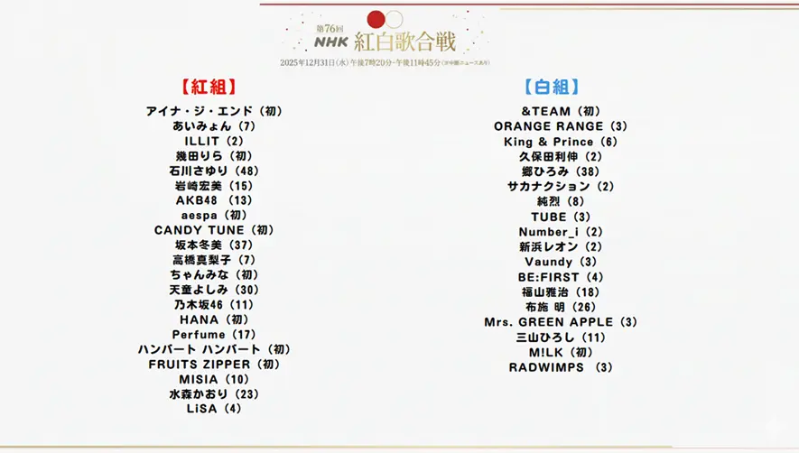 第76回紅白歌合戦 タイムテーブル｜出場者と出演順まとめ【2025-2026】