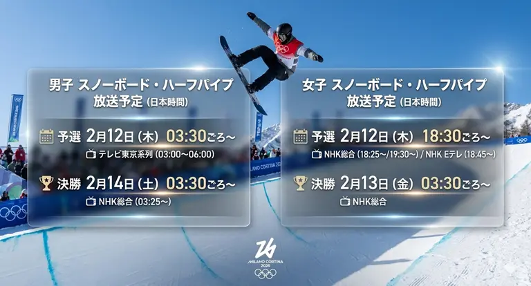 ミラノ五輪 ハーフパイプの日程・タイムテーブル｜男女予選・決勝は何時から放送？