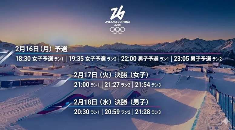 ミラノ五輪 スロープスタイルは何時から？日程・テレビ放送（生中継/チャンネル）男女予選/決勝