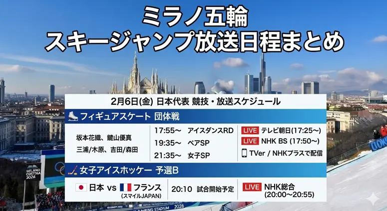 ミラノオリンピック2月6日｜日本人選手は誰が出場？何時に出る？競技予定まとめ」