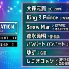 3/6「Mステ」出演者＆歌唱曲セットリスト・タイムテーブルまとめ