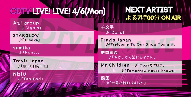 CDTVライブ！ライブ！タイムテーブル｜4/6 出演者＆曲順まとめ
