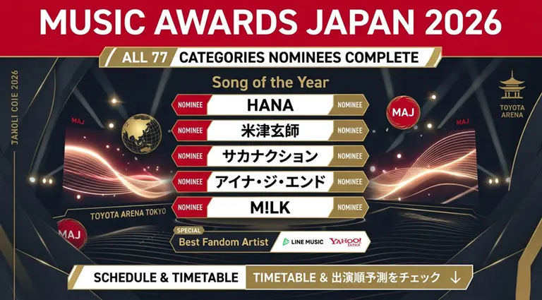 MUSIC AWARDS JAPAN 2026 タイムテーブルと当日の順番まとめ