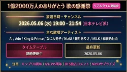 1億2000万人のありがとう 歌の感謝祭タイムテーブル順番