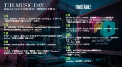 THE MUSIC DAY タイムテーブル&出演順番は?2026年の最新情報